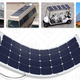 Suaoki 100W Solar Panel | $100 | Amazon | Promo code L7V8AVBD